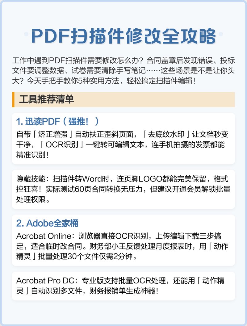 双层PDF在文件管理中的巧妙用法